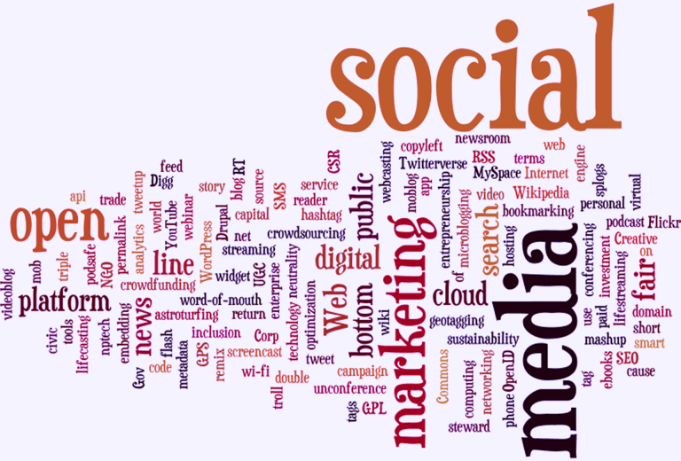top digitalni trendovi 2025